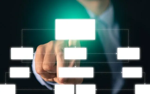 The Risks of Compromising on Business Process Management