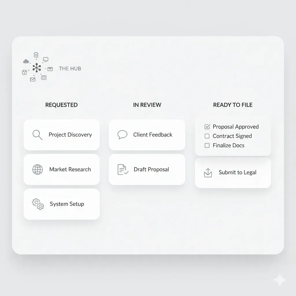 Busy Season 2026: 30-Day Prep Plan for Small Tax Firms