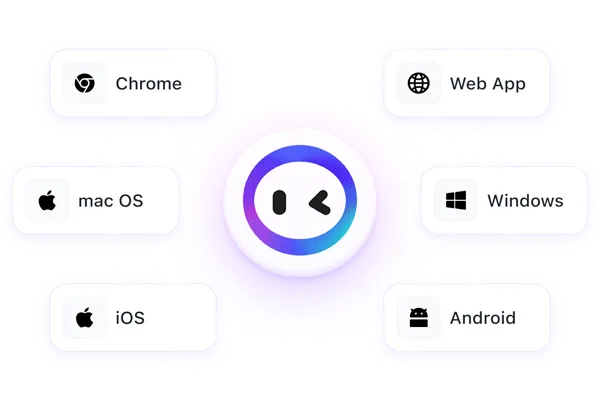 Monica-ai-all-in-one