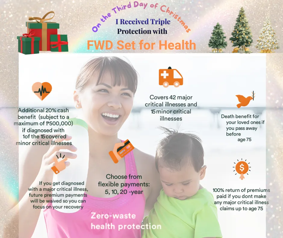 Get triple critical illness protection, early CI coverage, waived premiums, and money-back with FWD Set for Health. Christmas health blog.
