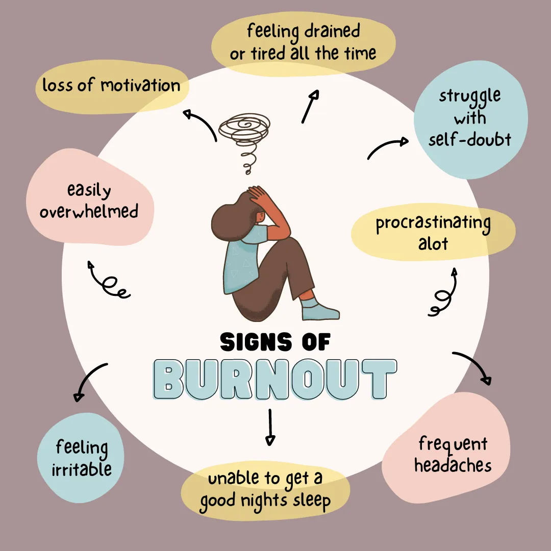 Recognizing the Signs of Burnout in Therapists