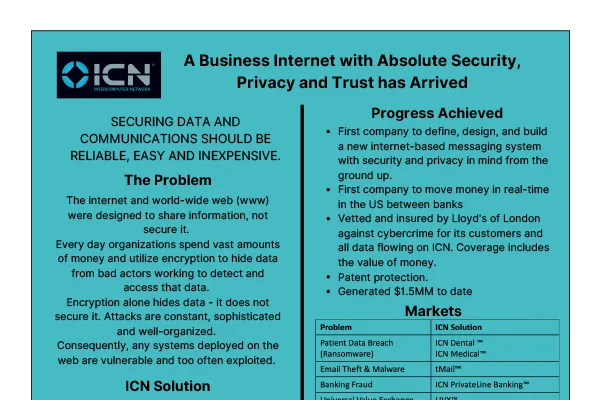 ICN - Intercomputer Network