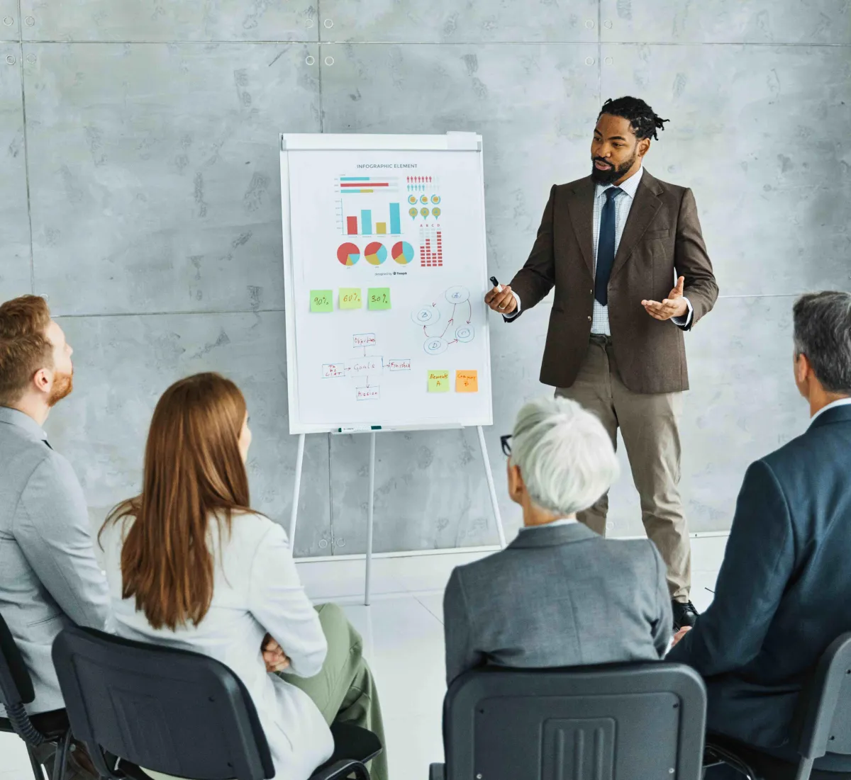 Business Coach
