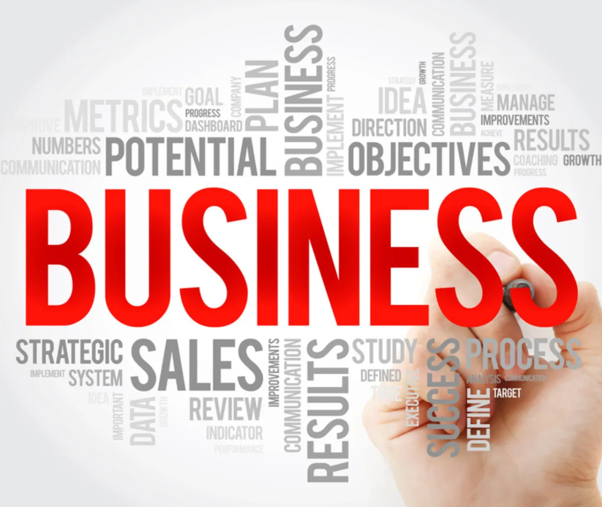 How Can an Integrated Digital Marketing Approach Drive Measurable Results