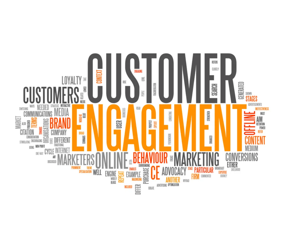 How can marketing automation streamline your customer engagement strategy