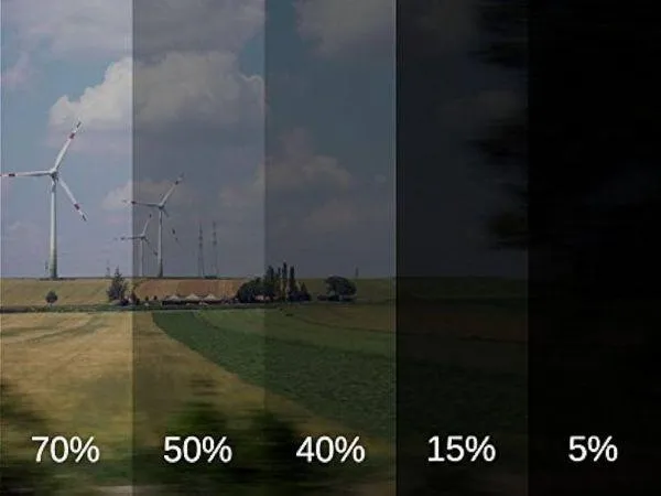 What Is Tint Percentage? Understanding Window Tint Levels in Saskatoon
