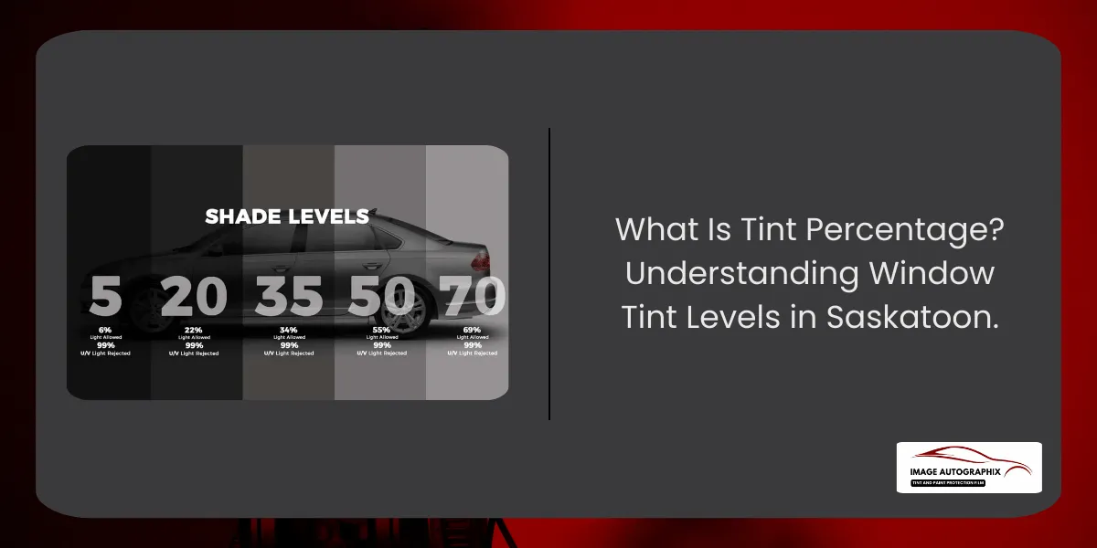What Is Tint Percentage? Understanding Window Tint Levels in Saskatoon
