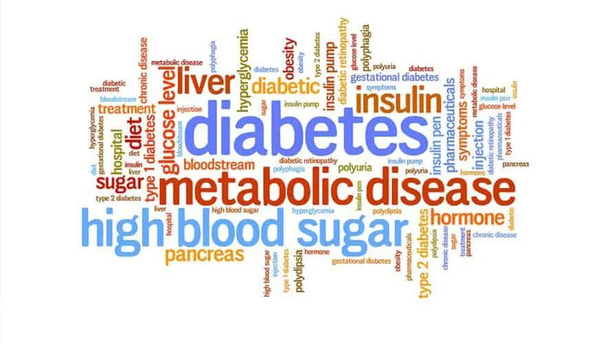 6 Diabetes Prevention Tips for National Diabetes Awareness Month