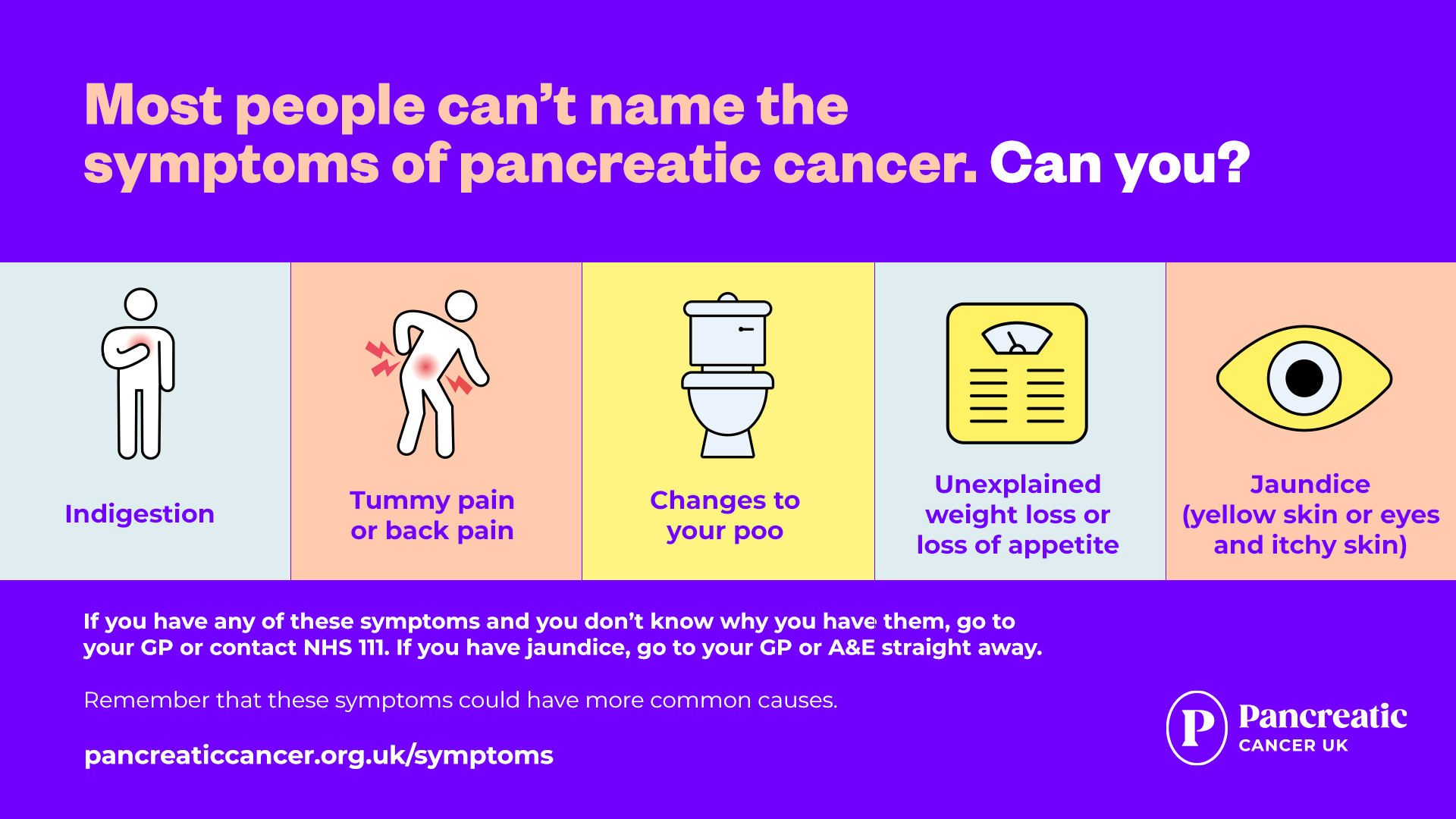 Pancreatic Cancer