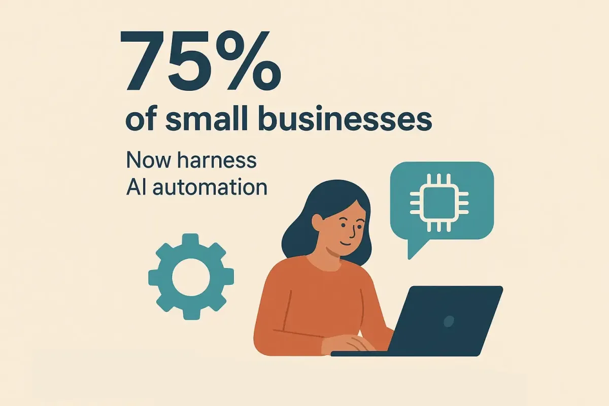 AI Automation for Small Business: The Ultimate Guide to Streamlined Operations