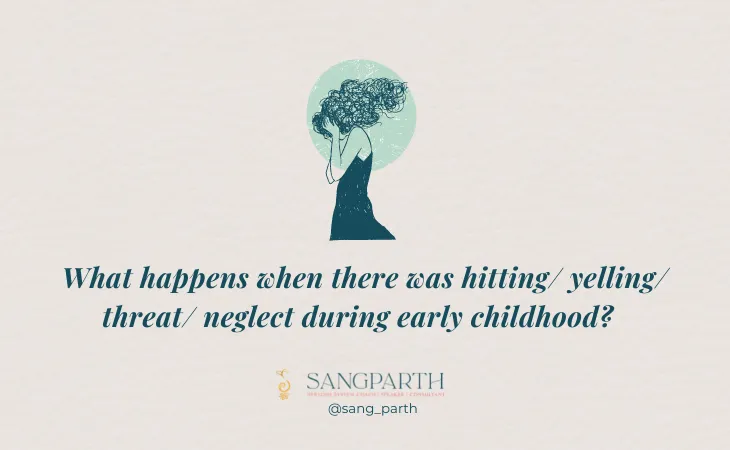 What happens when there was hitting/ yelling/ threat/ neglect during early childhood?