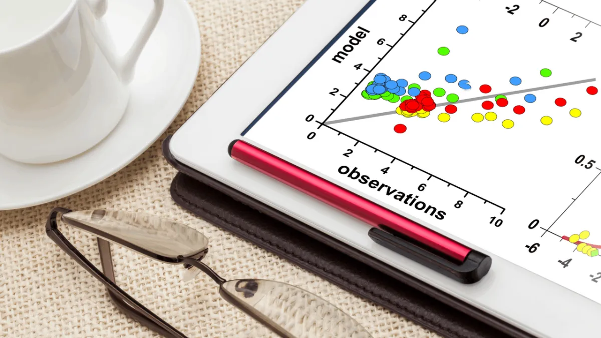 Advanced Assessment Methods What Does Correlation Really Mean?