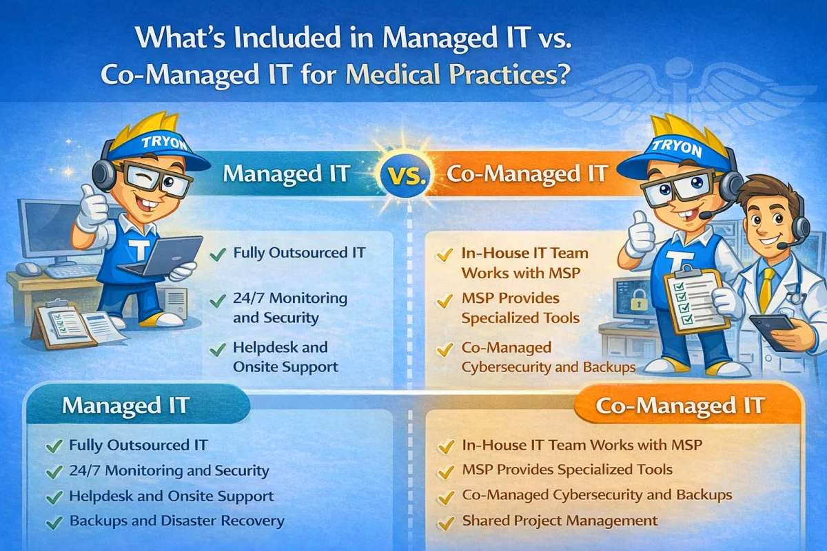What’s Included in Managed IT vs Co-Managed IT for Medical Practices?