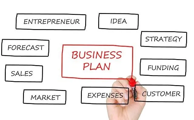 Buisness Plan