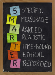 Goal Setting for the Year Ahead