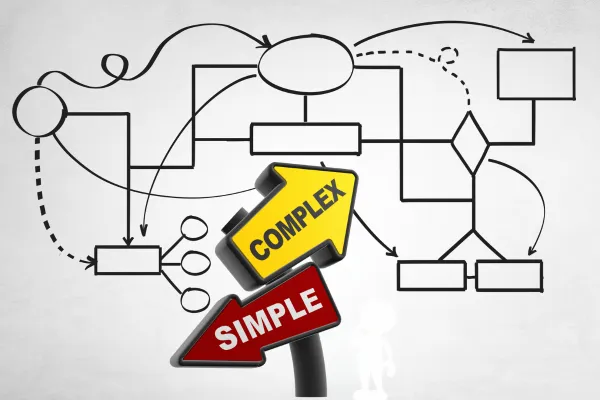 Is Your Organizational Structure Unknowingly Too Complex for Its Size?