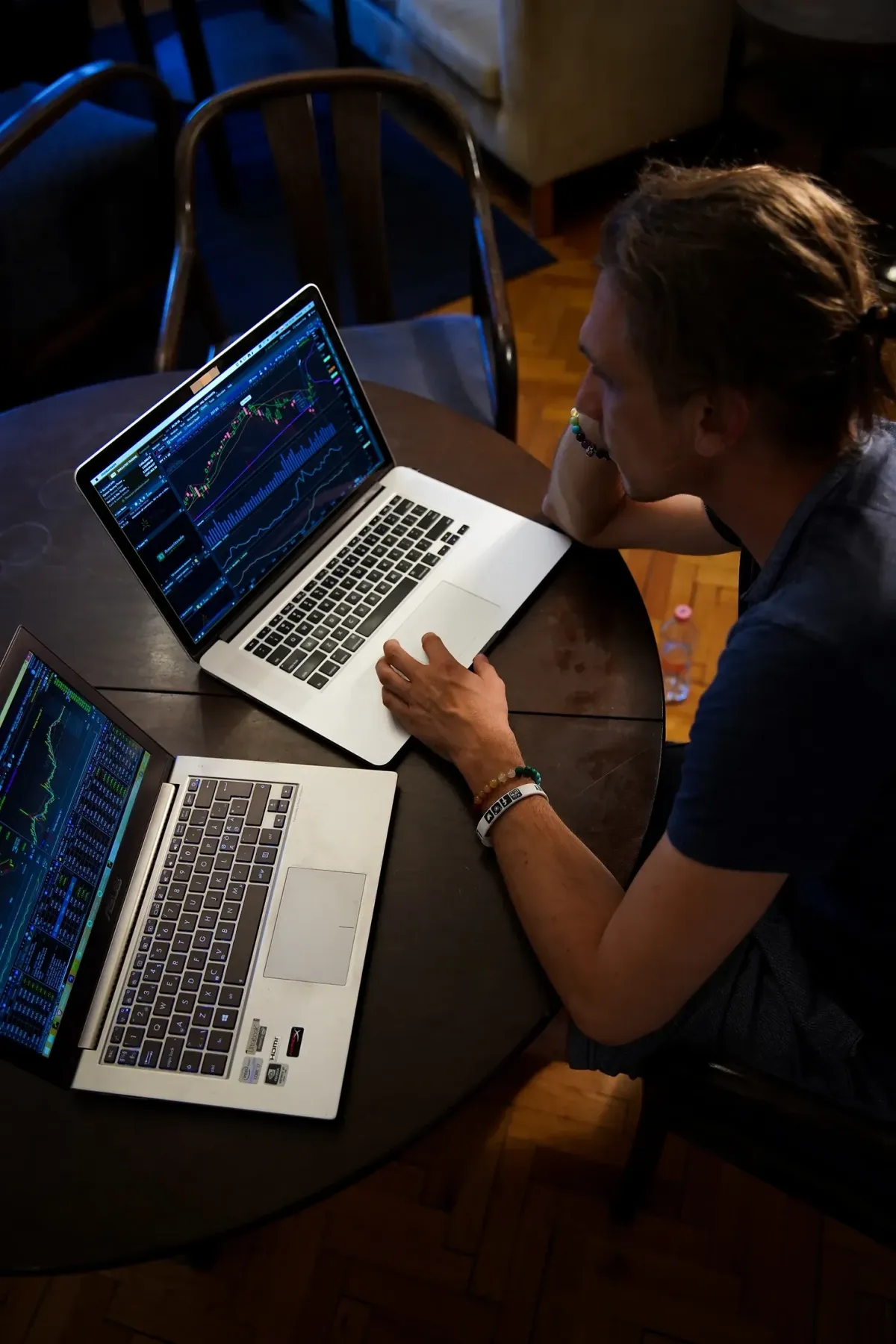 6 Things Every Trader Needs