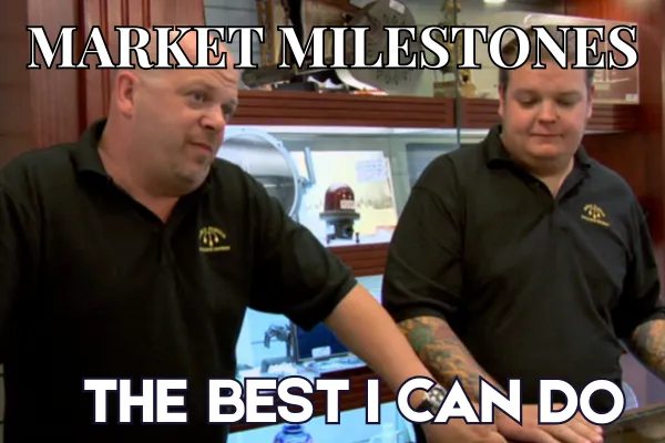 Market Milestones: Best I Can Do