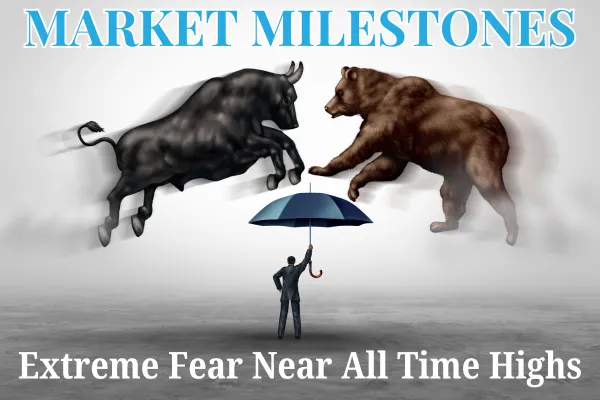 Market Milestones: Extreme Fear Near All Time Highs