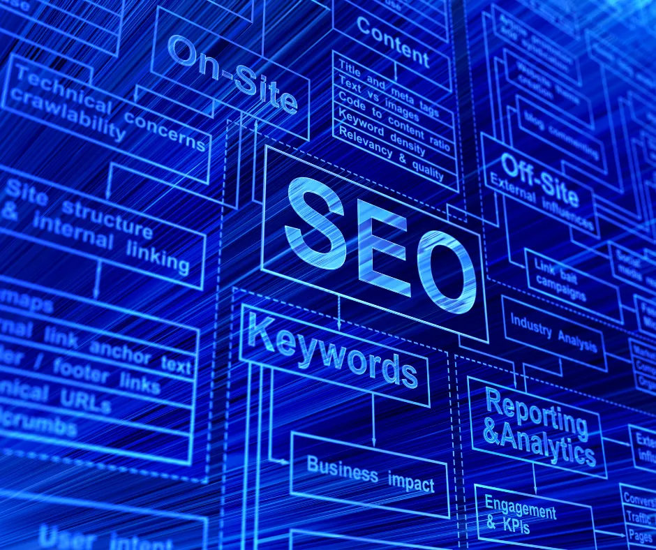 Unlocking the Power of Keywords