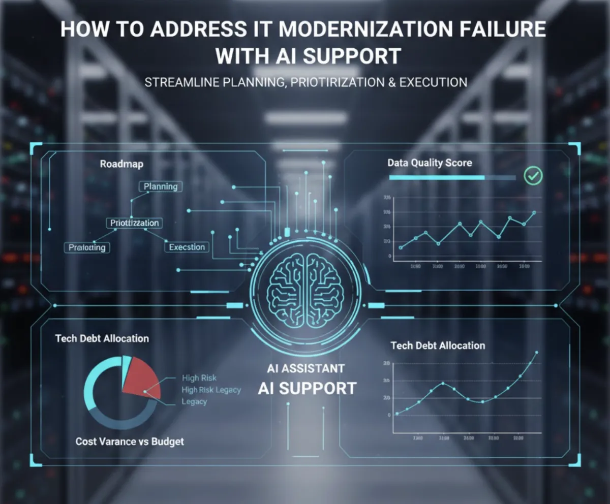 Why IT Modernization Fails (and How AI Fixes It)