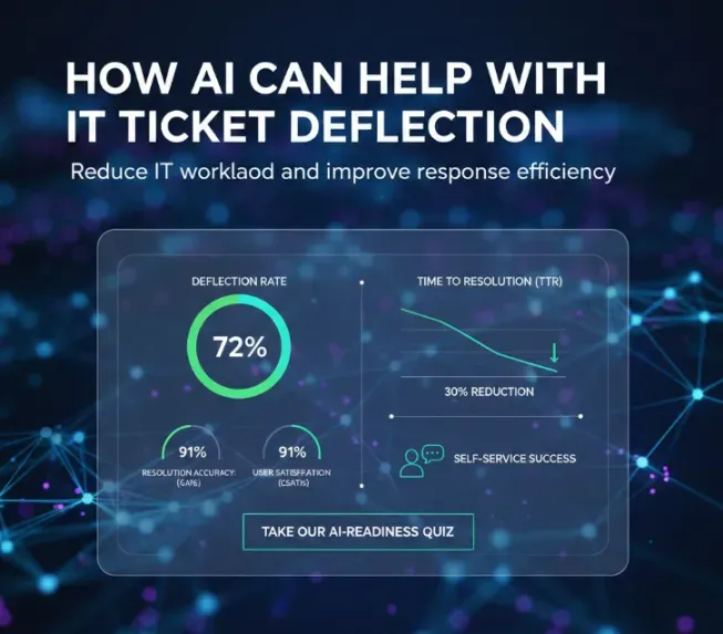 How AI Can Help With IT Ticket Deflection