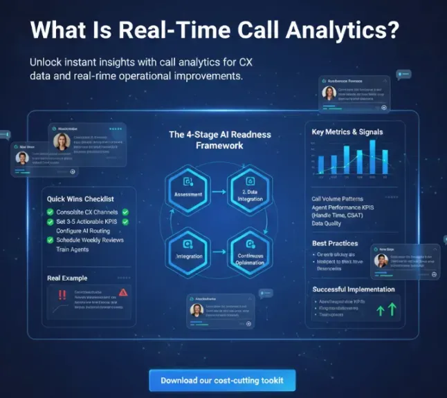 What Is Real-Time Call Analytics?