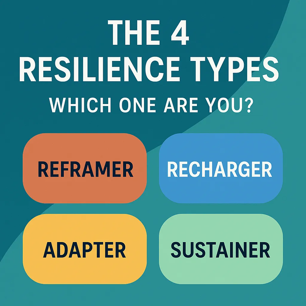The 4 Resilience Types: Reframer, Recharger, Adapter, or Sustainer?