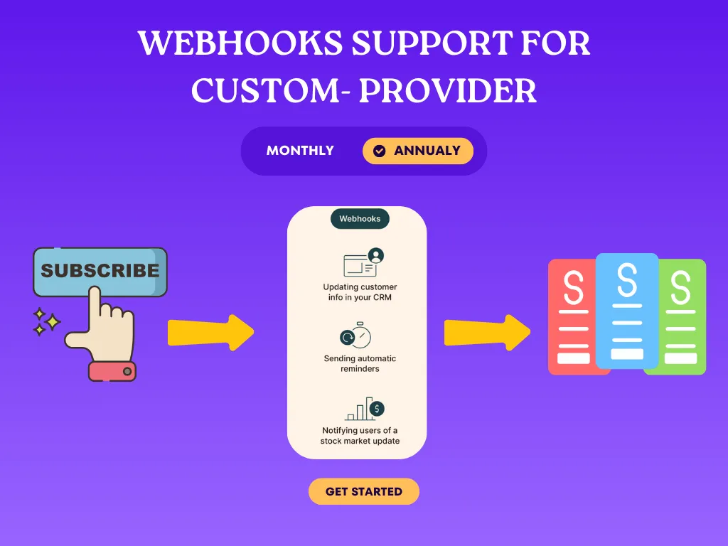 New webhooks support for custom-provider