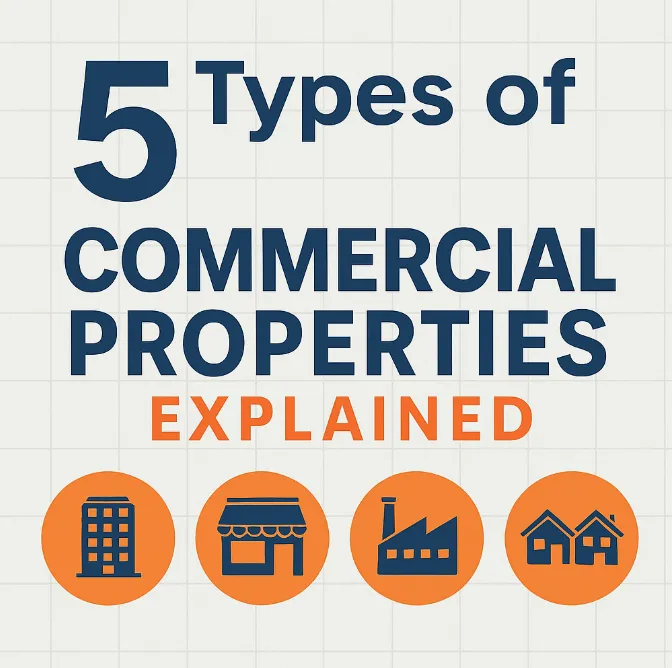 🏢 What Are the 5 Types of Commercial Real Estate? | CRE Explained 💼