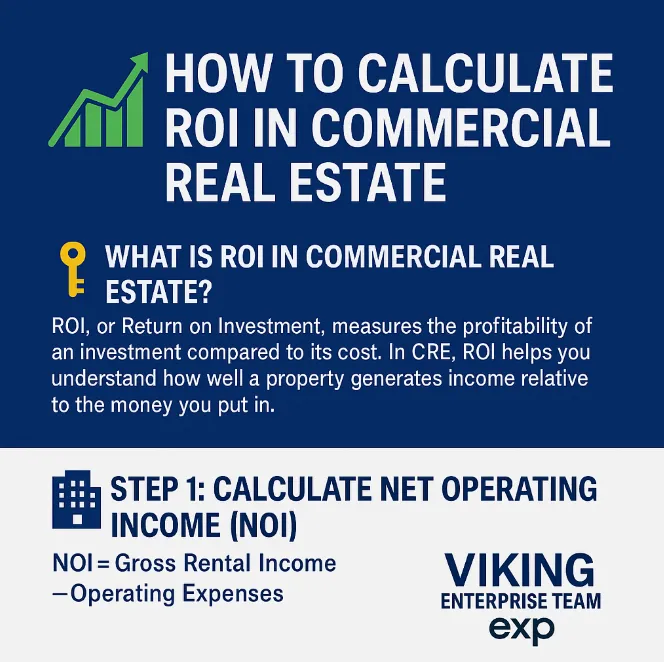 📈 How to Calculate ROI in Commercial Real Estate Like a Pro 🏢