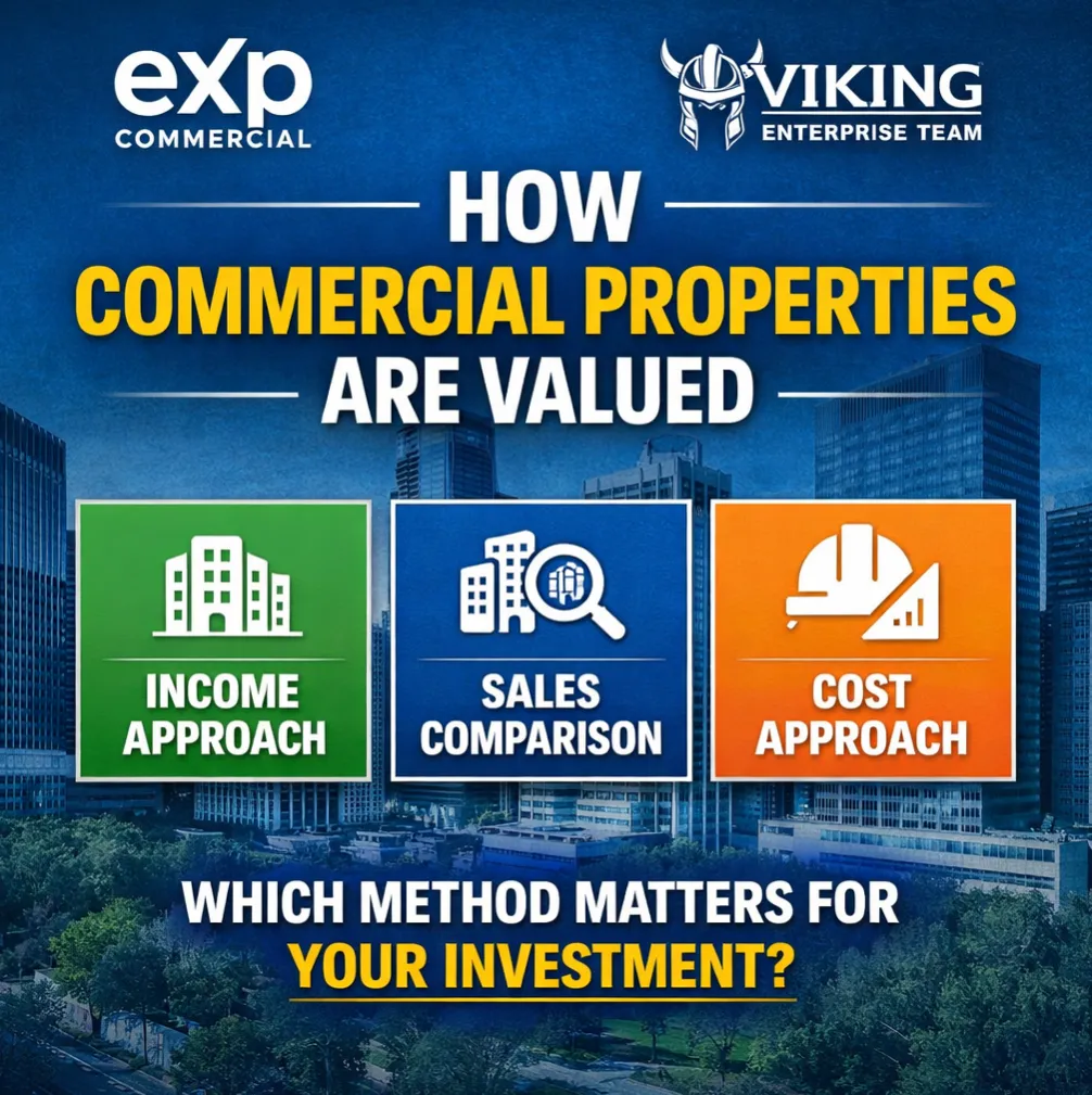 🏢 How Commercial Properties Are Valued: The 3 Methods Every Investor Must Know 📊