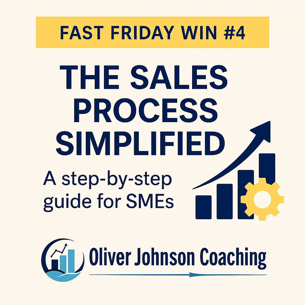 Branded graphic with the title "Fast Friday Win #4 – Sales Made Simple" in navy and gold, featuring the Oliver Johnson Coaching logo.