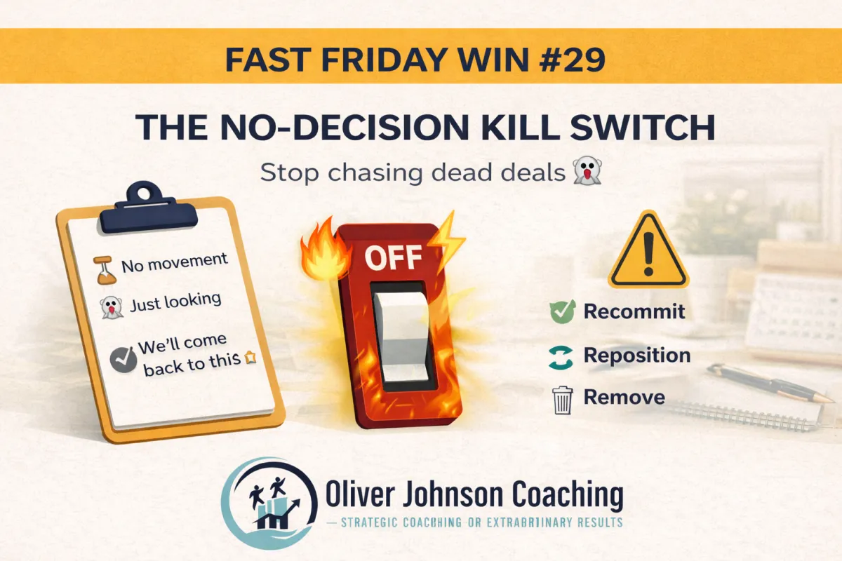Branded blog header image for Fast Friday Win #29 titled “The No-Decision Kill Switch, Stop chasing dead deals”, featuring a flaming off switch, checklist icons, and decision options in navy and gold on a cream background with Oliver Johnson Coaching branding.
