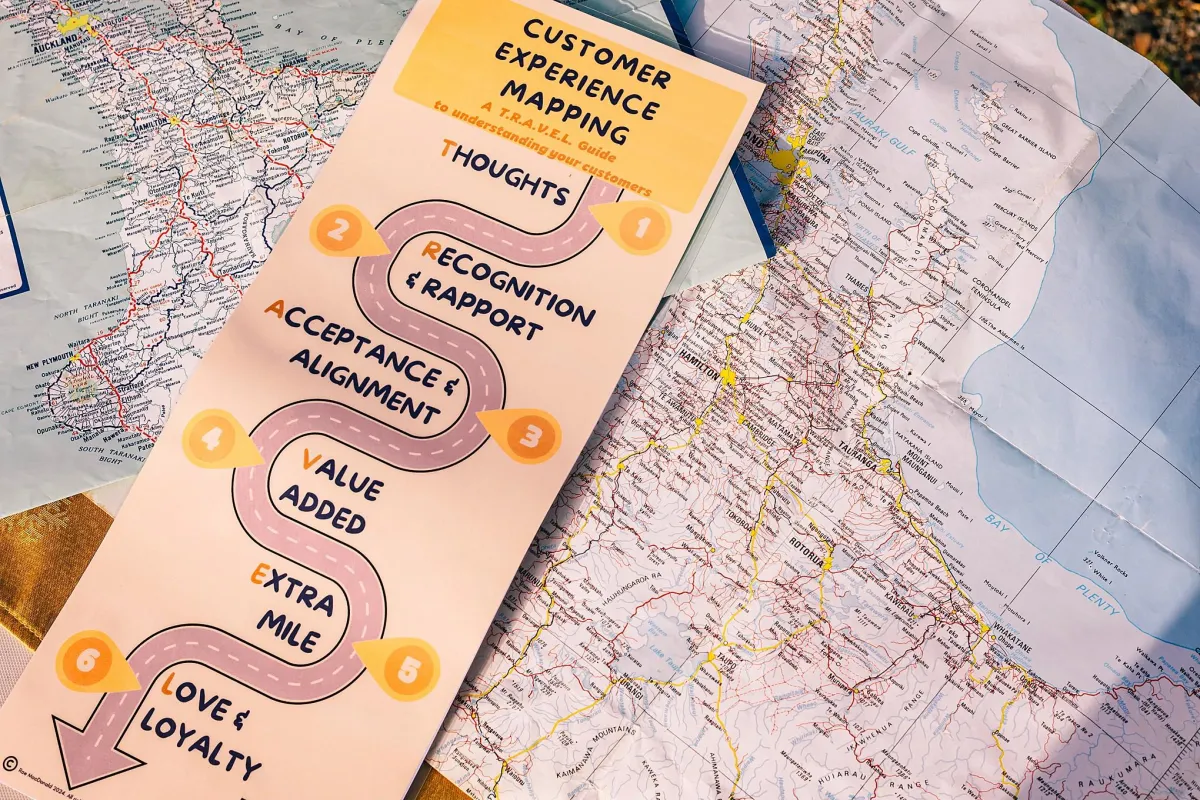 What is Customer Experience?