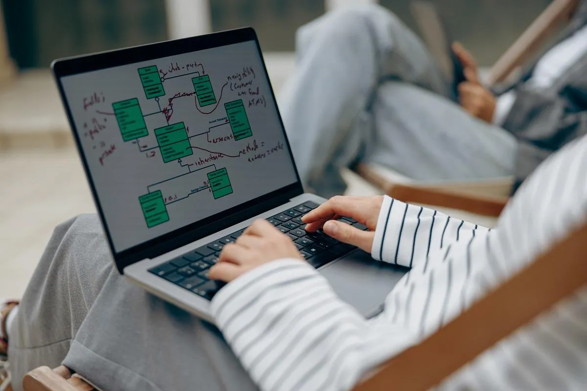 Future of Business Automation