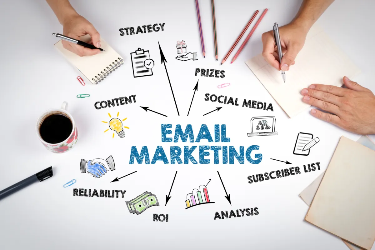 Elements of Email Marketing