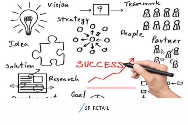 Collaborative PLM Software for Product Teams | Why It Matters