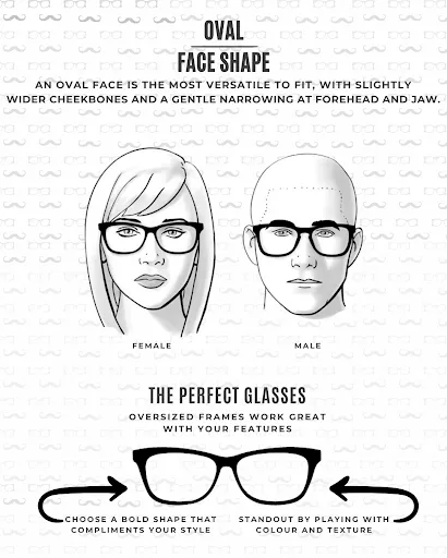 male and female oval face shape, with right shaped glasses