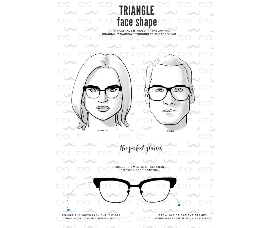 Male and female faces with glasses best suited for triangle face shape