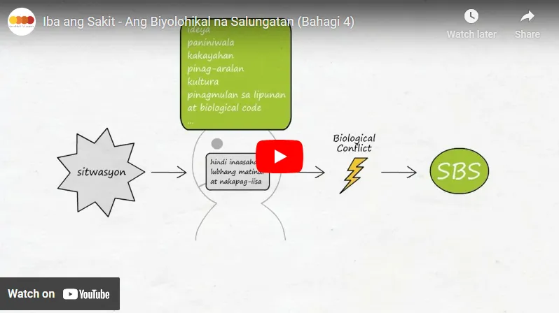 Bahagi 4 – Ang Biyolohikal na Salungatan