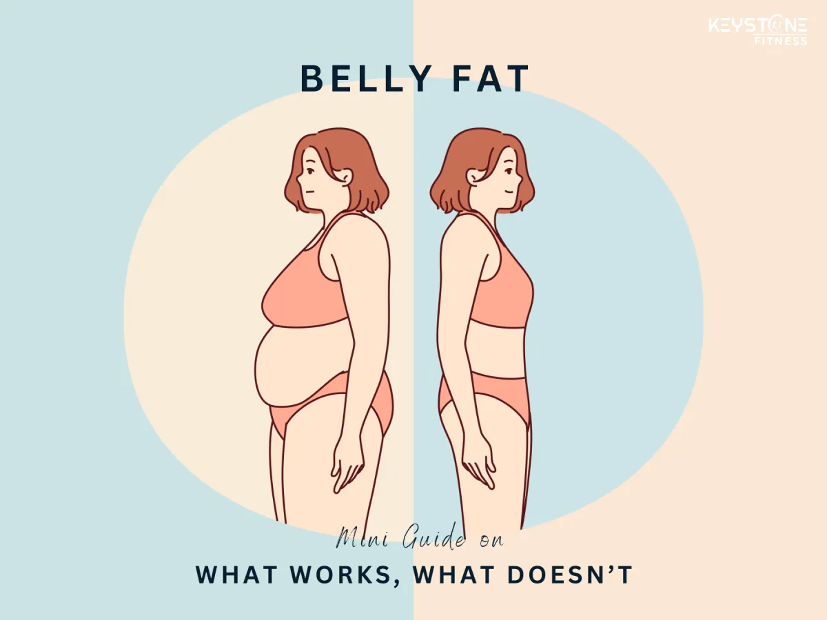 belly fat exposed