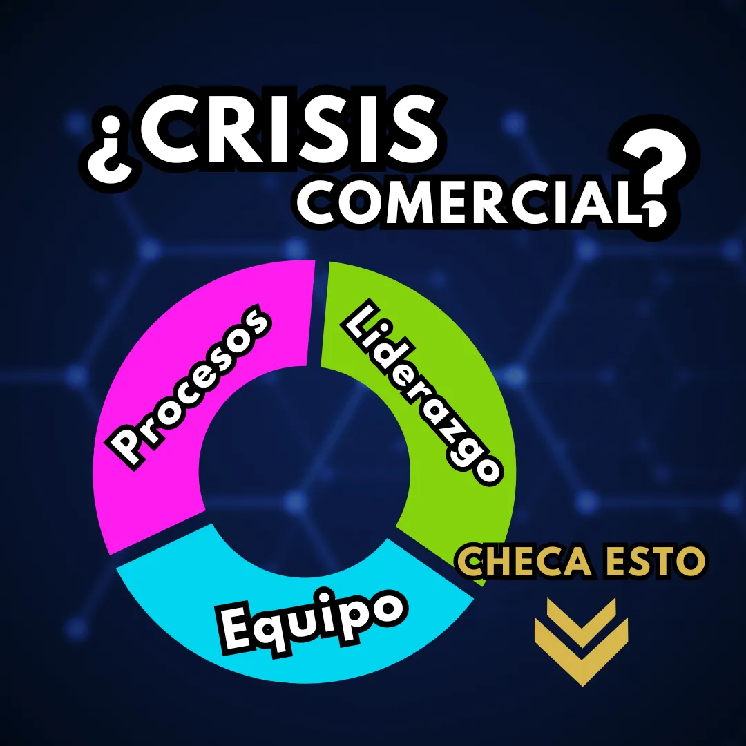 Cómo Escalar tu Empresa Cuidando Tres Pilares Fundamentales