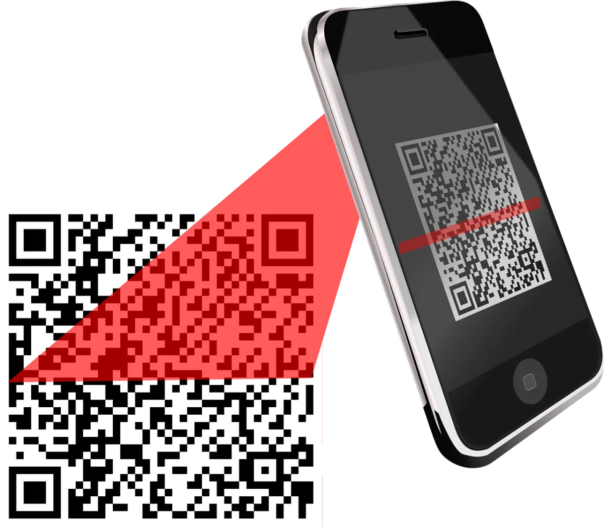 Creating QR codes Part 2