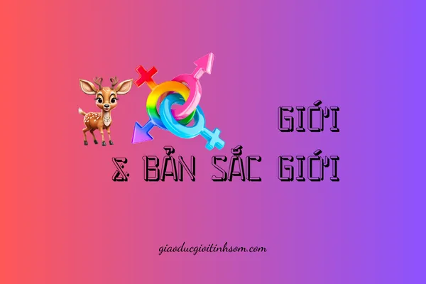 Bản sắc giới tính