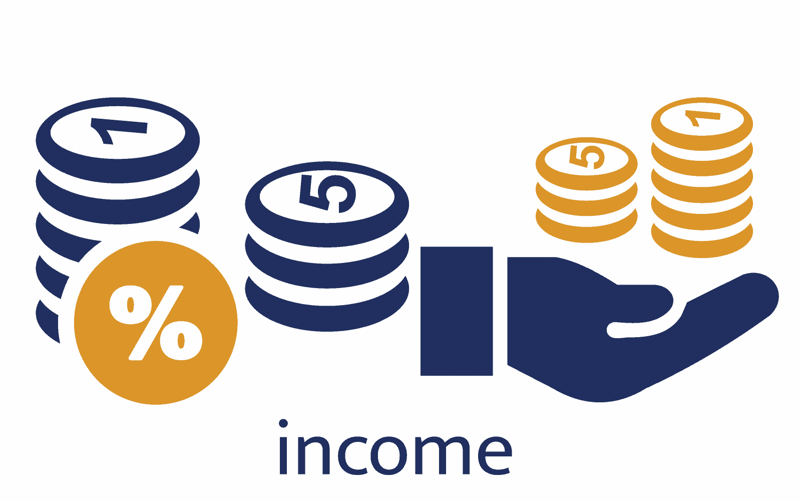 What Is An Income Statement?