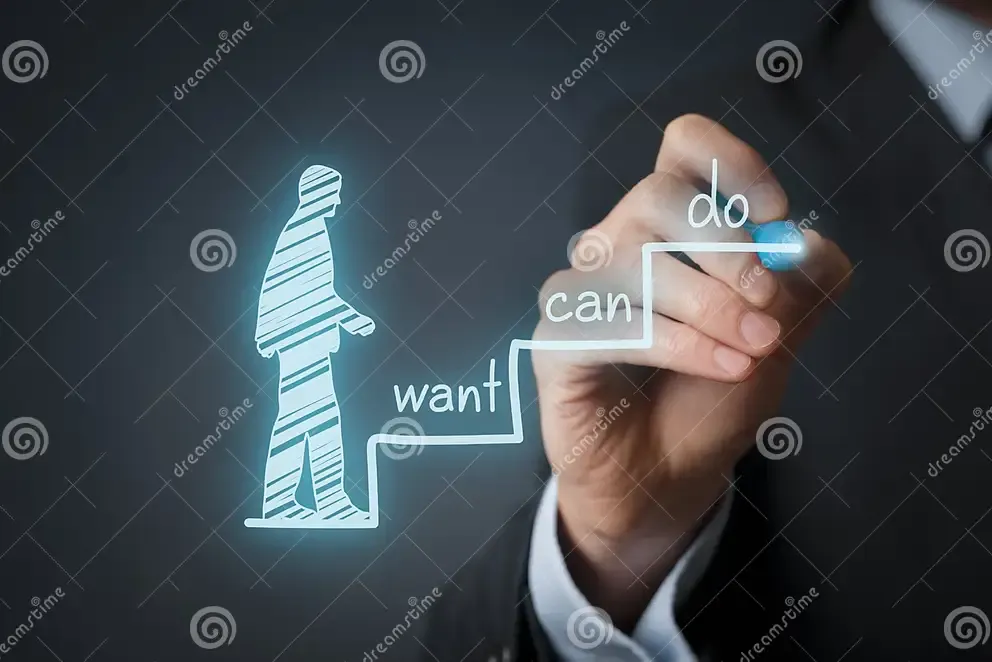 L'importanza della motivazione e come rafforzarla