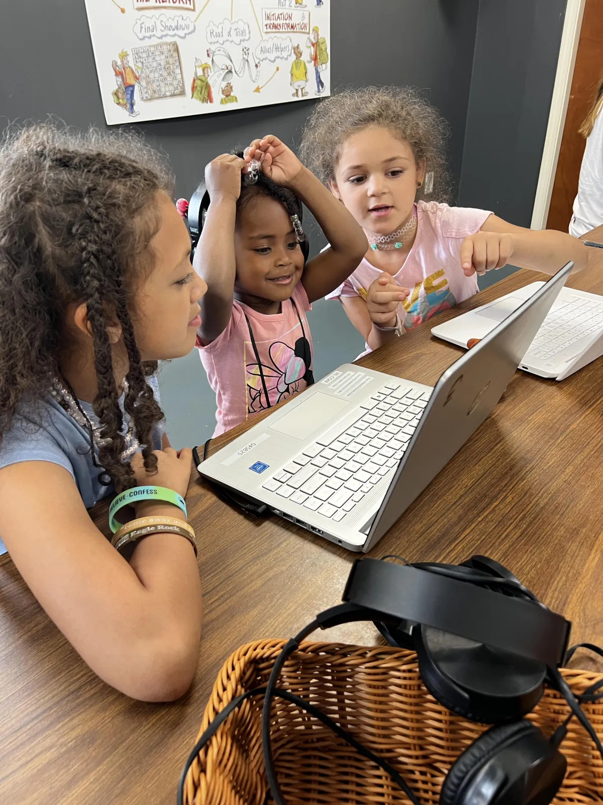 How Hands-On Projects Create Lasting Knowledge