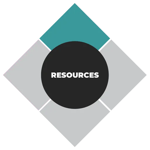 Process Ownership vs. Job Titles – The Key Difference That Impacts Efficiency