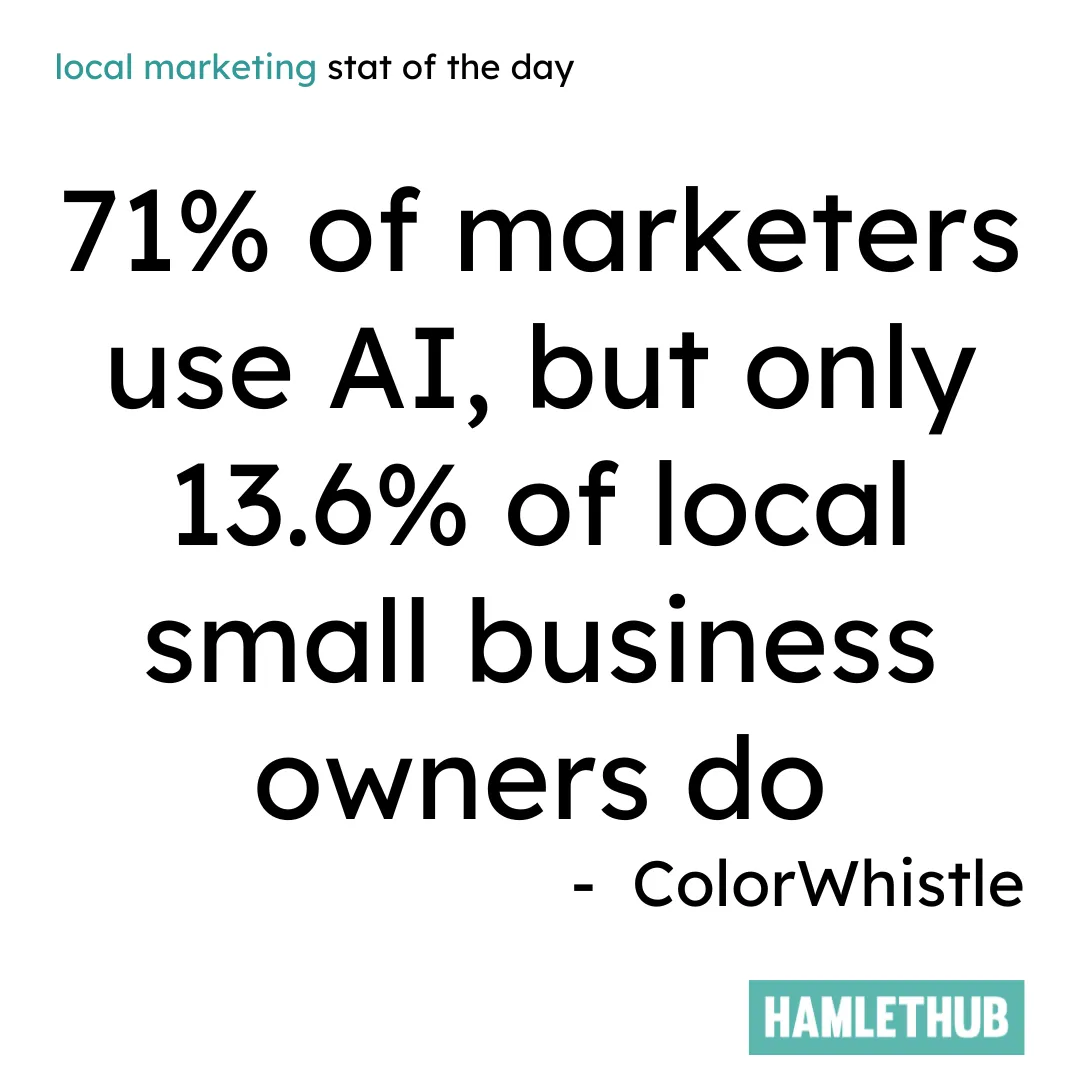 AI for Local Success: 5 Marketing Hacks Your Business Needs Now